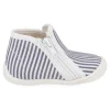 Pantoffels blauw