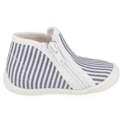 Pantoffels blauw
