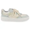 sneakers mint