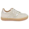 sneakers off white