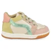 sneakers roze