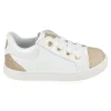sneakers wit
