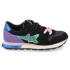 sneakers Zwart