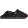 watersandalen Zwart